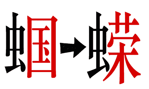 看图猜成语答案及图片:卖国求荣($info['id'])